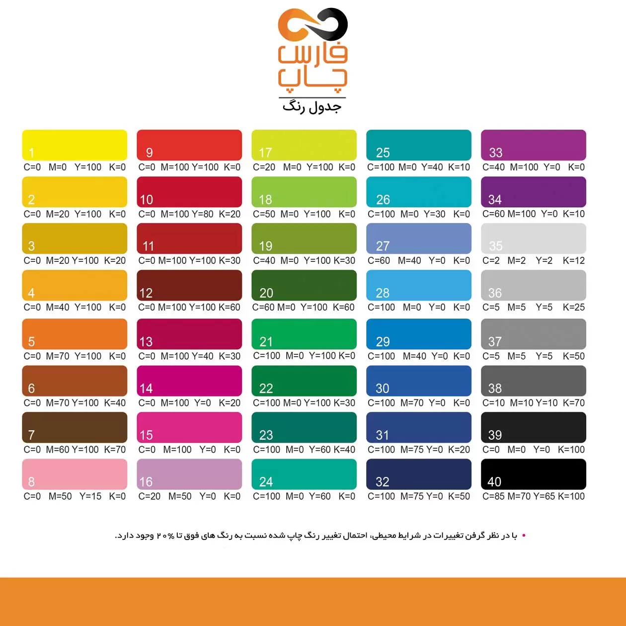 جدول رنگ طراحی چاپ